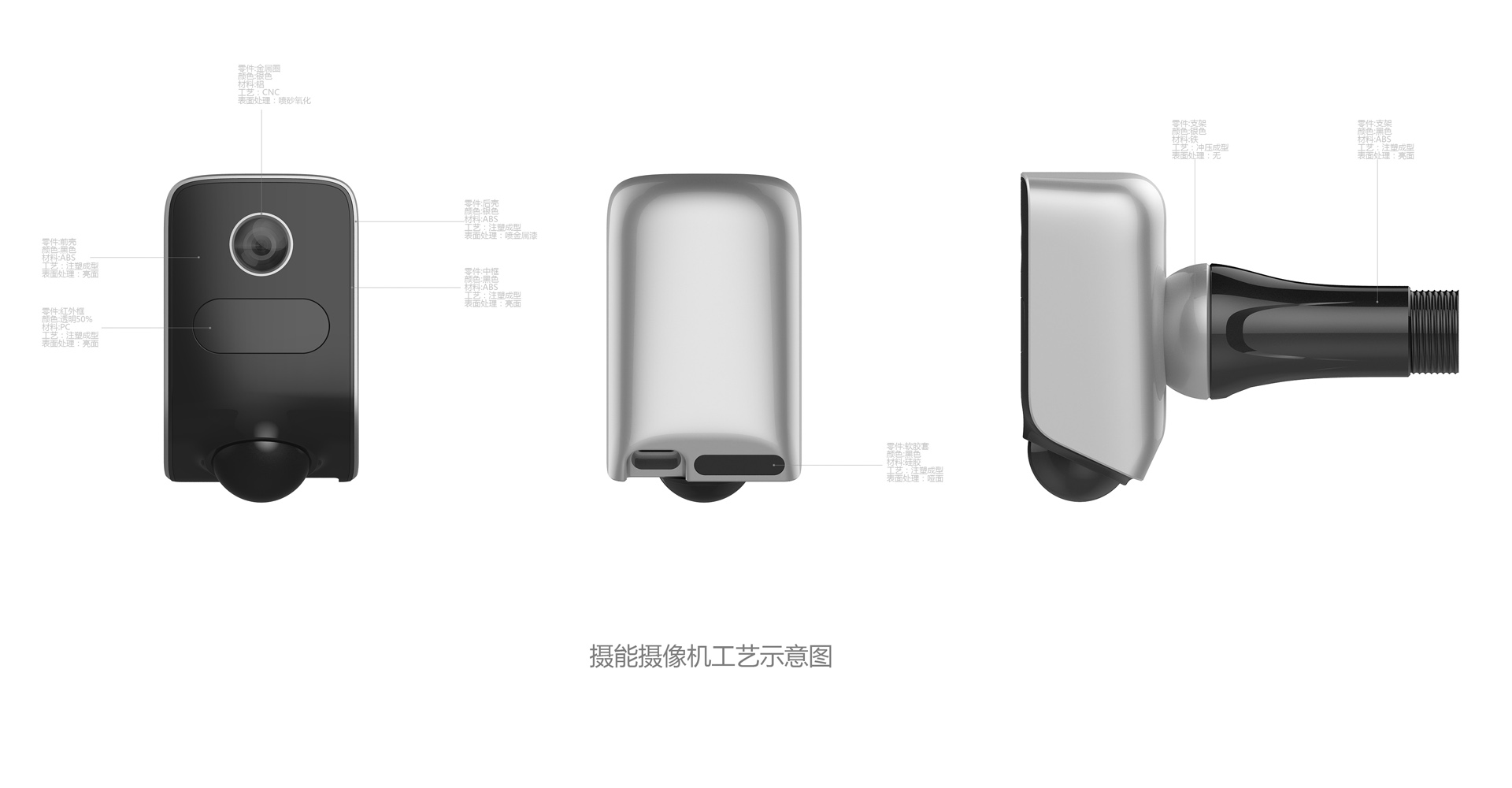 工業(yè)產品設計